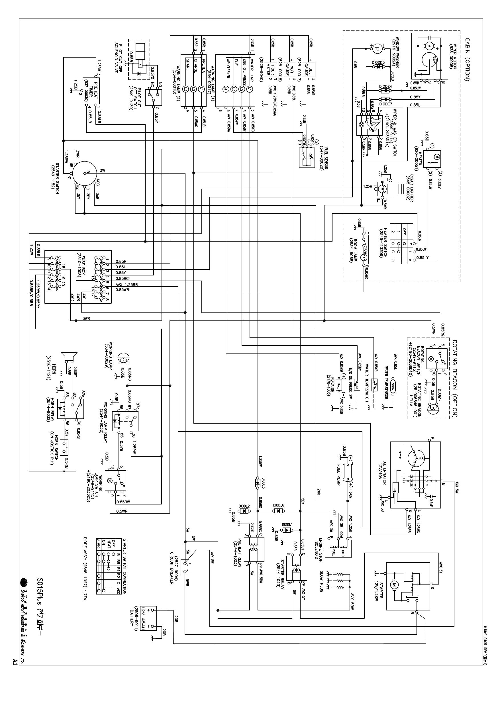 S015 PLUS ELECTRICAL CIRCUIT DIAGRAM Schematic Daewoo Doosan